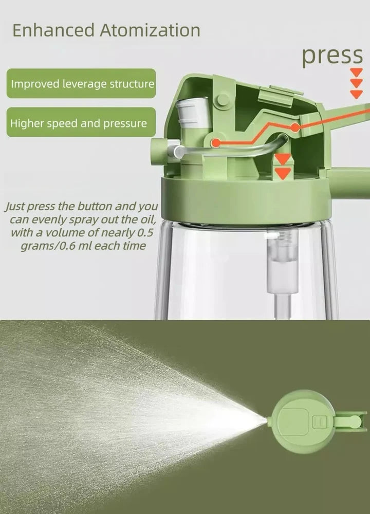 2-in-1 Oil Dispenser & Sprayer
