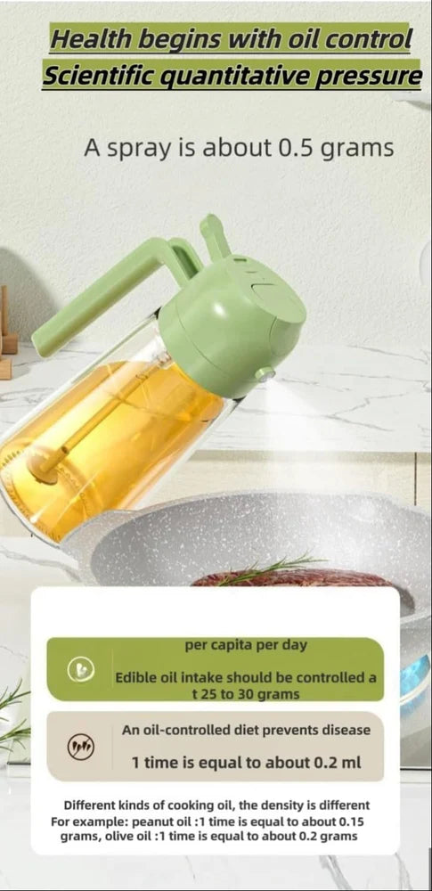 2-in-1 Oil Dispenser & Sprayer