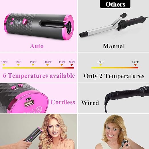 Cordless Auto Hair Curler – Smart Sensor, USB Rechargeable, Tourmaline Ceramic